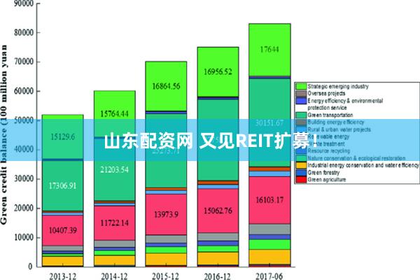 山东配资网 又见REIT扩募！