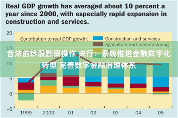 合法的炒股融资操作 央行：系统推进金融数字化转型 完善数字金融治理体系