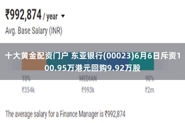 十大黄金配资门户 东亚银行(00023)6月6日斥资100.95万港元回购9.92万股