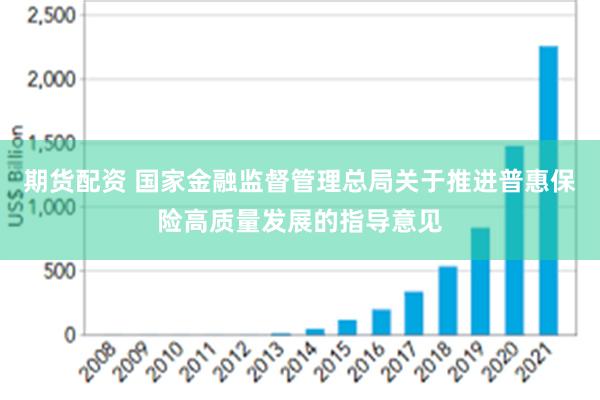 期货配资 国家金融监督管理总局关于推进普惠保险高质量发展的指导意见