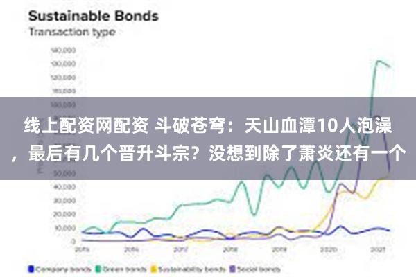 线上配资网配资 斗破苍穹：天山血潭10人泡澡，最后有几个晋升斗宗？没想到除了萧炎还有一个