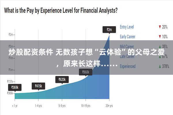 炒股配资条件 无数孩子想“云体验”的父母之爱，原来长这样……