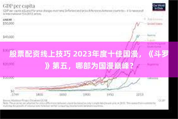 股票配资线上技巧 2023年度十佳国漫，《斗罗》第五，哪部为国漫巅峰？