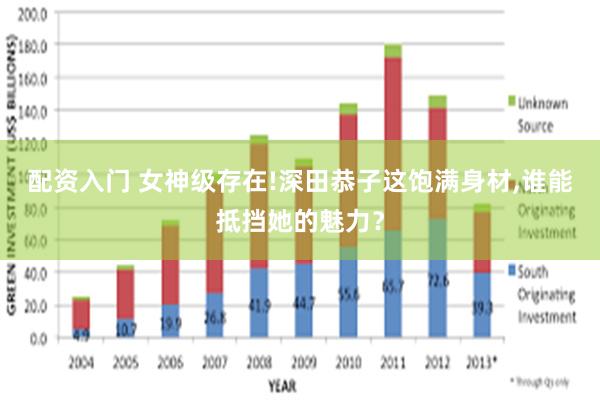 配资入门 女神级存在!深田恭子这饱满身材,谁能抵挡她的魅力？