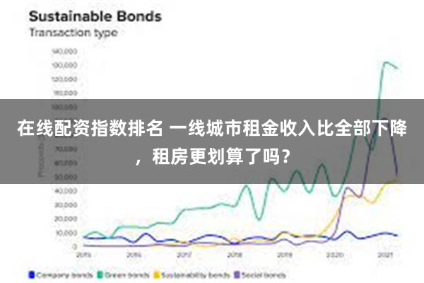 在线配资指数排名 一线城市租金收入比全部下降，租房更划算了吗？