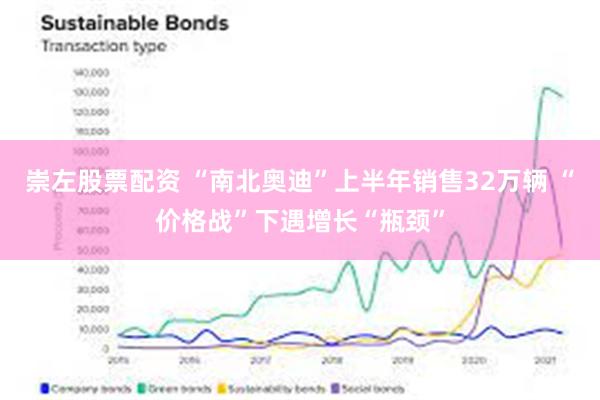 崇左股票配资 “南北奥迪”上半年销售32万辆 “价格战”下遇增长“瓶颈”