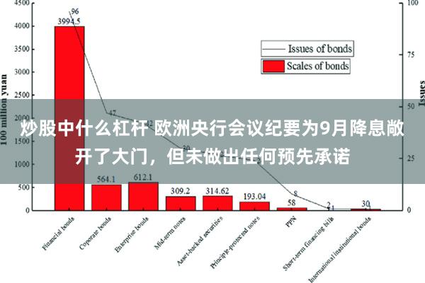 炒股中什么杠杆 欧洲央行会议纪要为9月降息敞开了大门，但未做出任何预先承诺