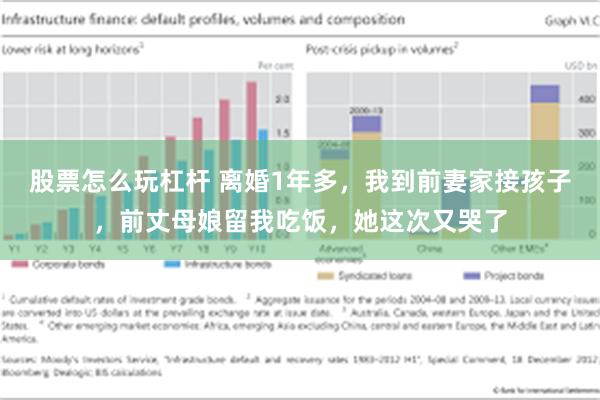 股票怎么玩杠杆 离婚1年多，我到前妻家接孩子，前丈母娘留我吃饭，她这次又哭了