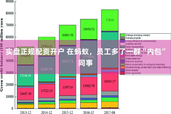 实盘正规配资开户 在蚂蚁，员工多了一群“内包”同事