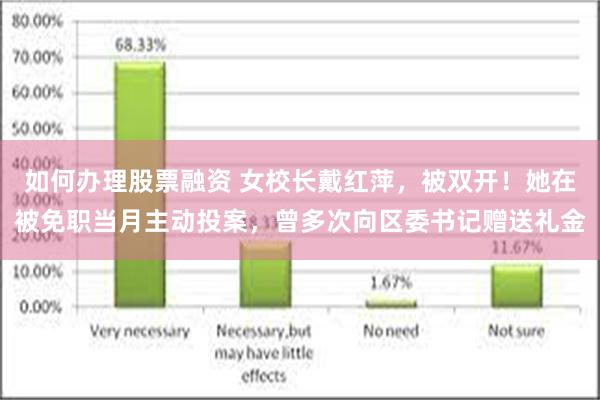 如何办理股票融资 女校长戴红萍，被双开！她在被免职当月主动投案，曾多次向区委书记赠送礼金