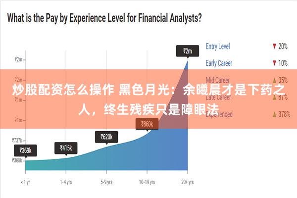 炒股配资怎么操作 黑色月光：余曦晨才是下药之人，终生残疾只是障眼法