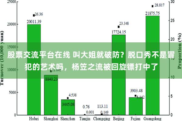 股票交流平台在线 叫大姐就破防？脱口秀不是冒犯的艺术吗，杨笠之流被回旋镖打中了