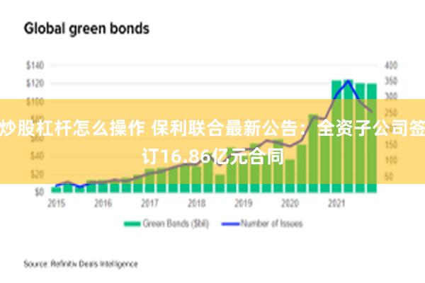 炒股杠杆怎么操作 保利联合最新公告：全资子公司签订16.86亿元合同