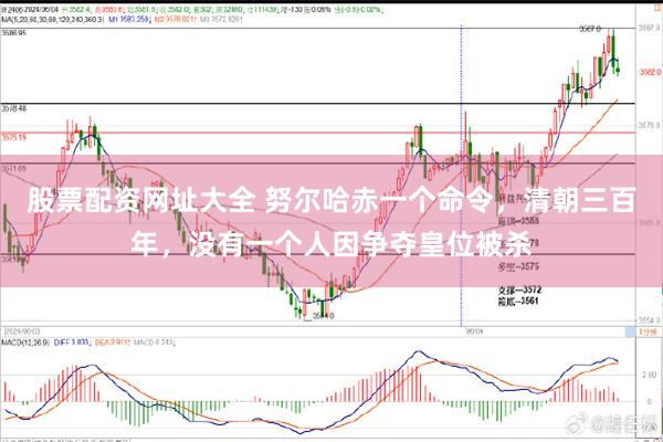 股票配资网址大全 努尔哈赤一个命令，清朝三百年，没有一个人因争夺皇位被杀