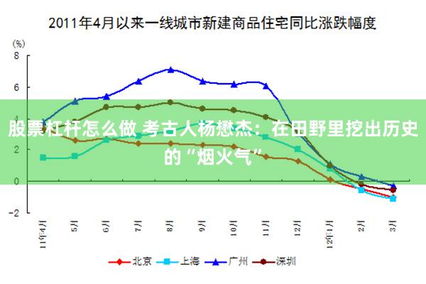 股票杠杆怎么做 考古人杨懋杰：在田野里挖出历史的“烟火气”