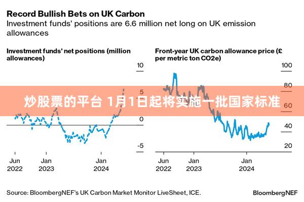 炒股票的平台 1月1日起将实施一批国家标准