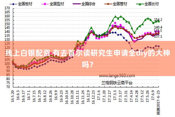 线上白银配资 有去首尔读研究生申请全diy的大神吗？