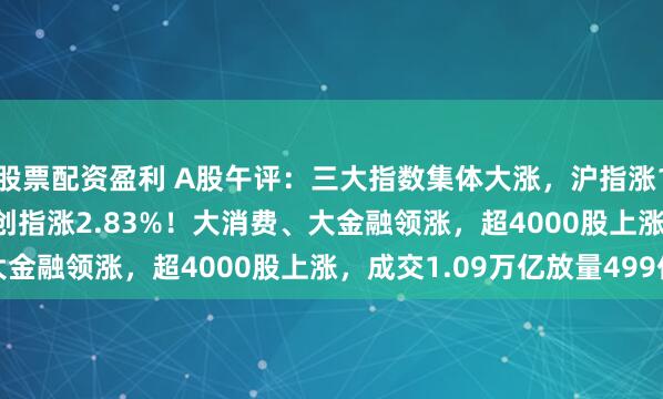 股票配资盈利 A股午评：三大指数集体大涨，沪指涨1.64%站上3400点，创指涨2.83%！大消费、大金融领涨，超4000股上涨，成交1.09万亿放量499亿